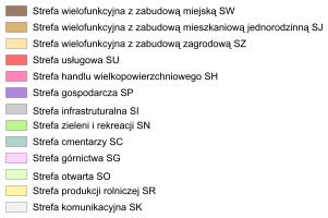 Legenda POG - Strefy planistyczne